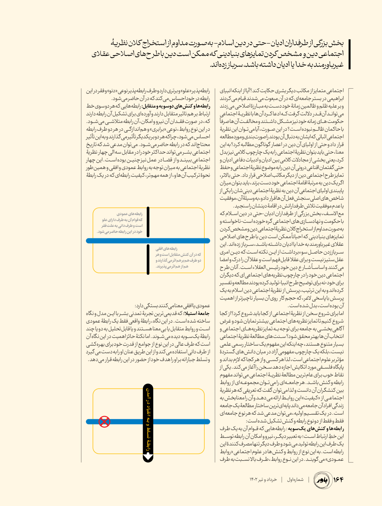 باور - شماره یک - ۰۱ خرداد ۱۴۰۲ - صفحه ۱۶۴