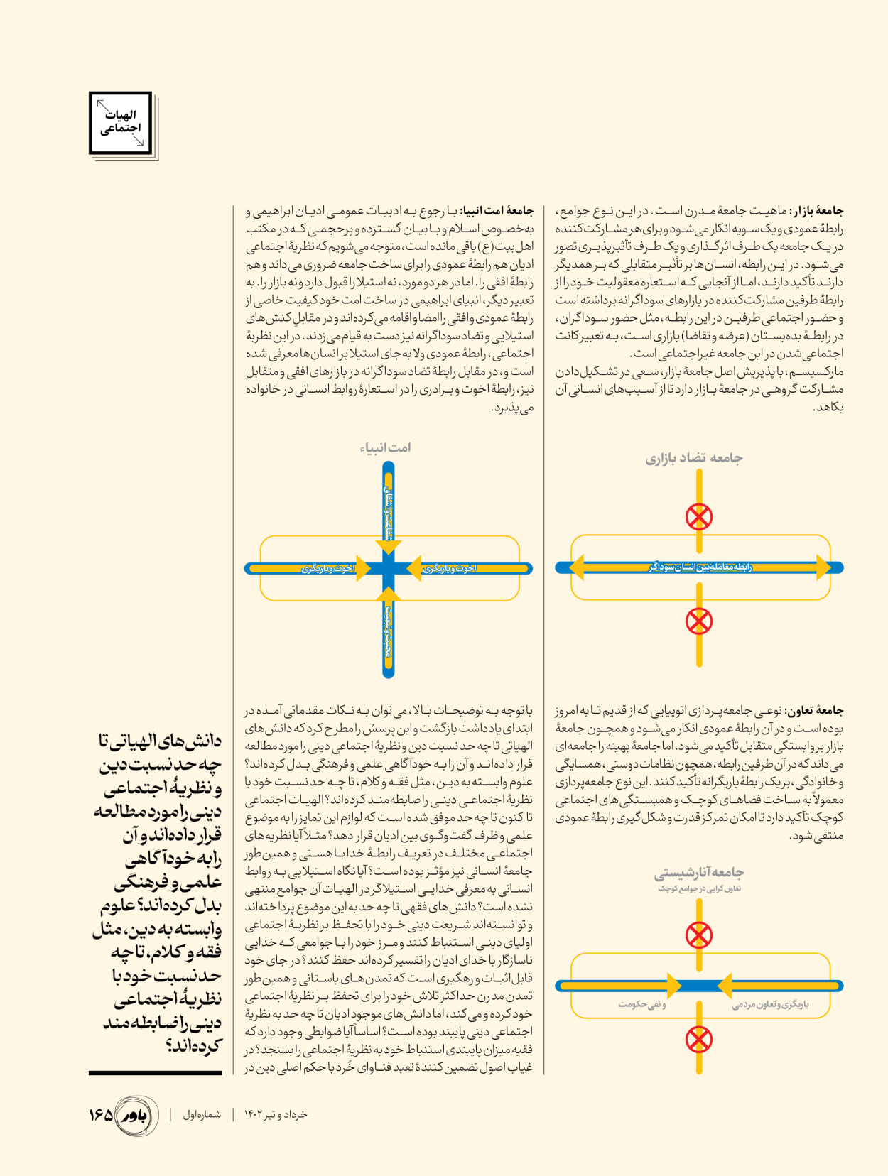 باور - شماره یک - ۰۱ خرداد ۱۴۰۲ - صفحه ۱۶۵